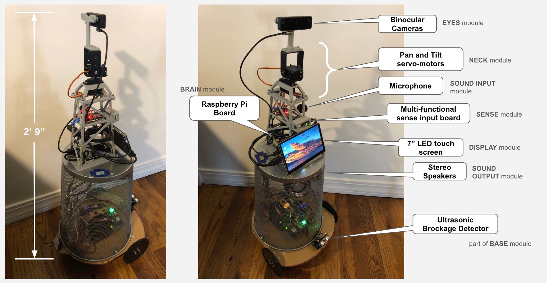 Building a Home Robot Platform with Off-the-Shelf Components